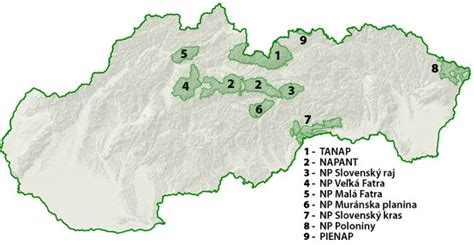 pocet narodnych parkov na slovensku