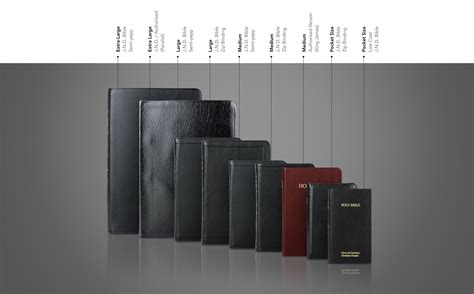 Pocket Bible Dimensions