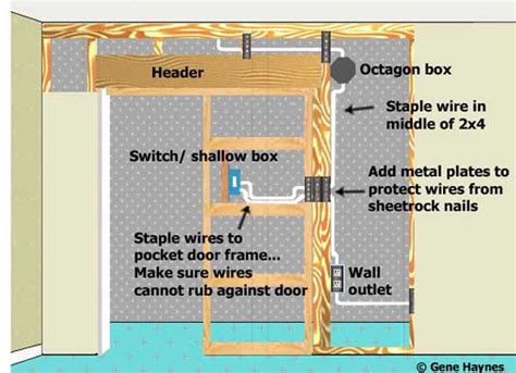 Pocket Door Electrical Box