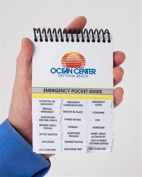 Pocket Guide Size