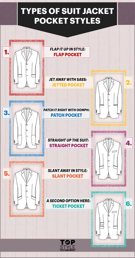 Pocket Jacket Styles