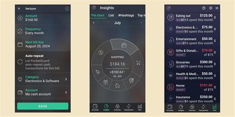 Pocketguard Australia