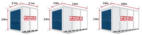 Pod Storage Units Sizes