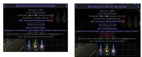 Poe Flask Quality