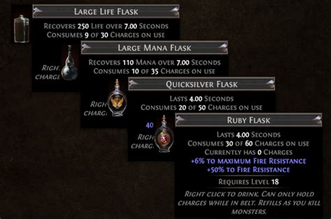 Poe Flasks Mods