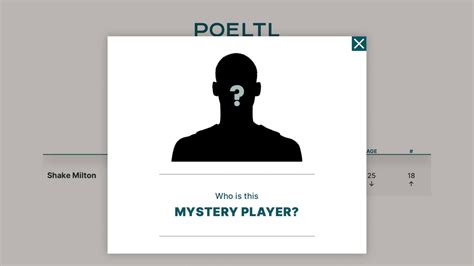 poeltl answer for today