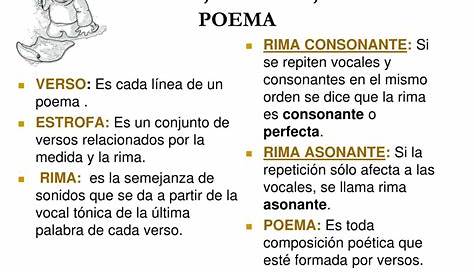 Poetry anchor chart. Poesia, estrofa, verso, rima. | Poemas acrósticos