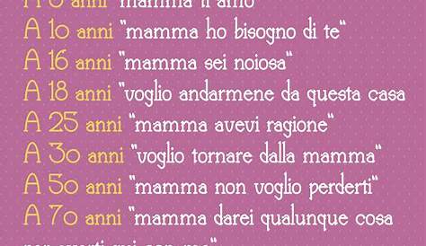 94 Auguri di Buon Compleanno alla MAMMA dal Figlio dalla Figlia