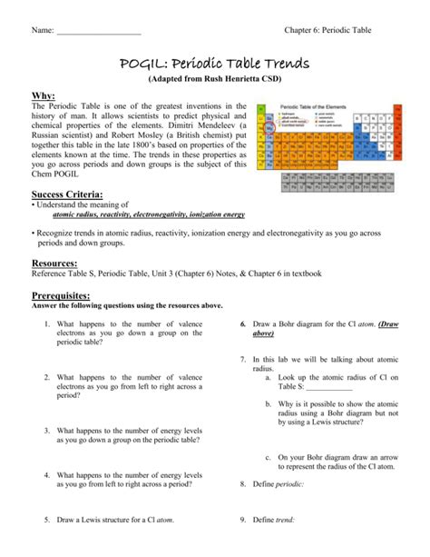 Pogil Activities For High School Chemistry Periodic Trends