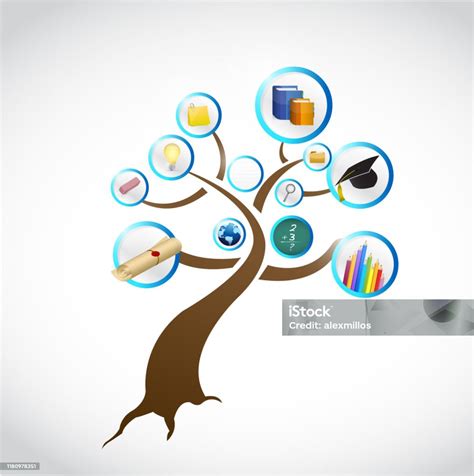 Terbukti! Pohon Pendidikan Meningkatkan Kualitas Belajar