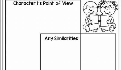 Point Of View 2Nd Grade