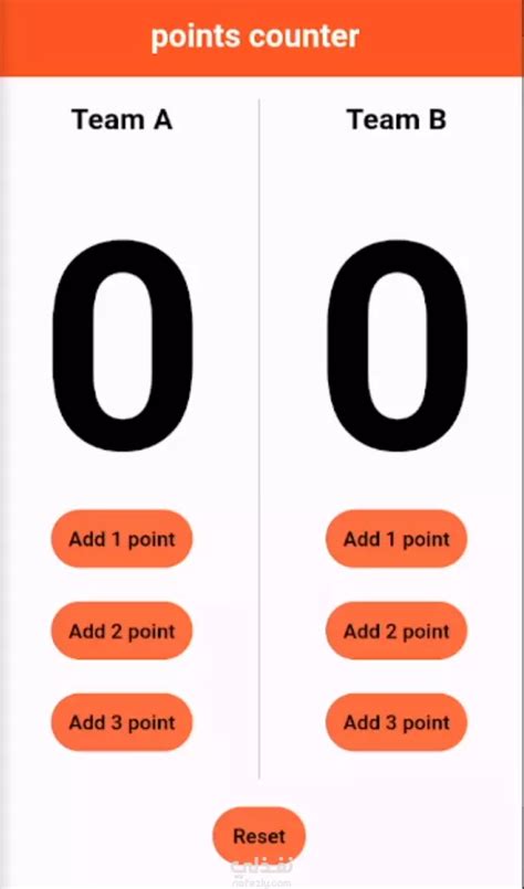 Point Counter.com