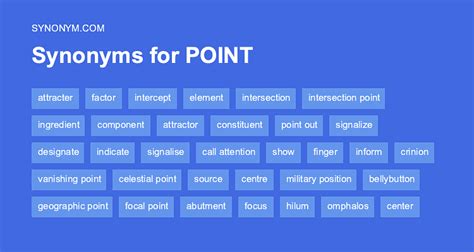 Point End Synonym