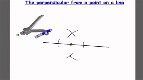 Point Perpendicular Weather Observations