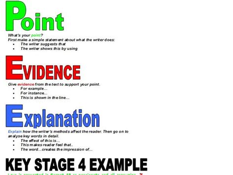 point proof explanation examples