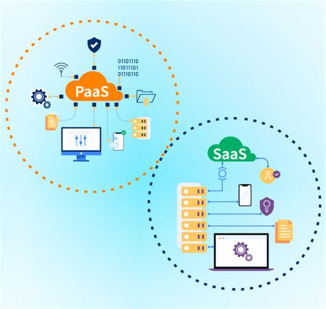 Point Solutions Define