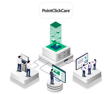 pointclickcare stna