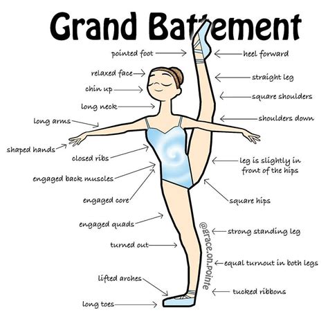 Pointe In Ballet Terms