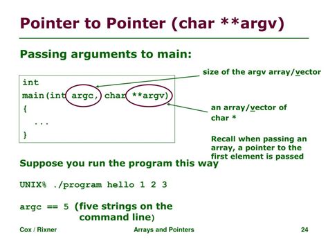 Pointer To Pointer Char Array