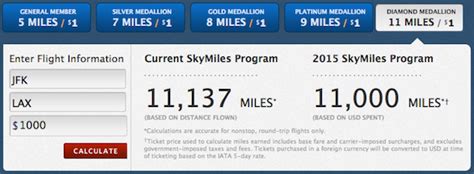 Points Calculator Delta