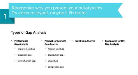 Points Gap Too Small Symptoms