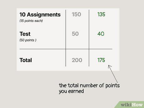 Points Grade Calculator