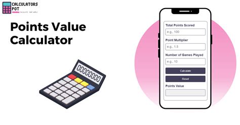 Points Guy Points Value Calculator