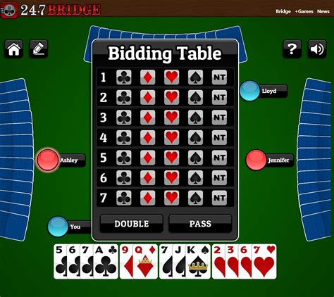 Points In Bridge Game