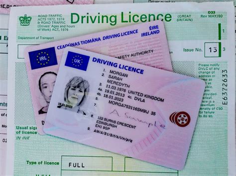 Points On Driving Licence Rules