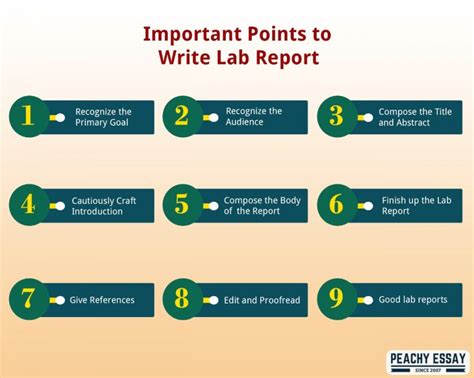 points to remember while writing a report