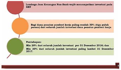 Peraturan Bank Indonesia Tentang Laporan Berkala Bank Umum