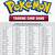 pokemon card series order list