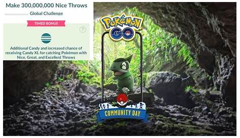Pokémon GO adds worldwide event with Kangaskhan and Farfetch'd rewards