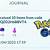 pokemon go codes march 2020
