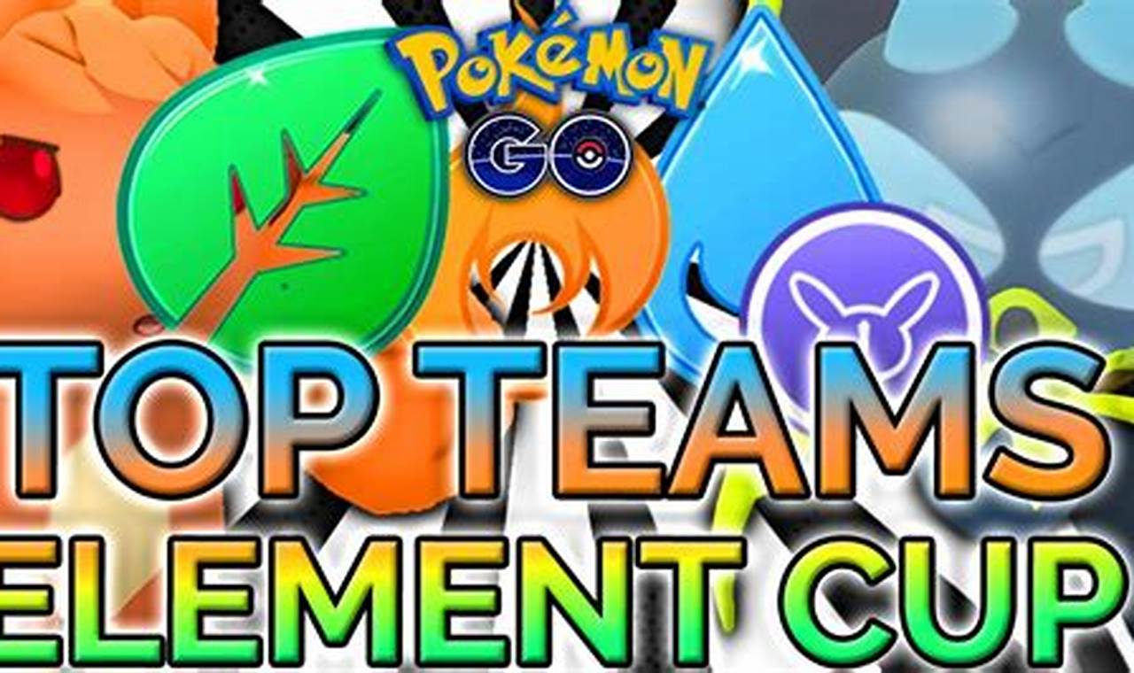 Pokemon GO Element Cup Remix: Building the Best Team for Success