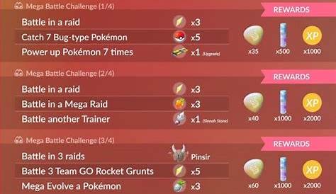 Pokémon HOME - Challenges