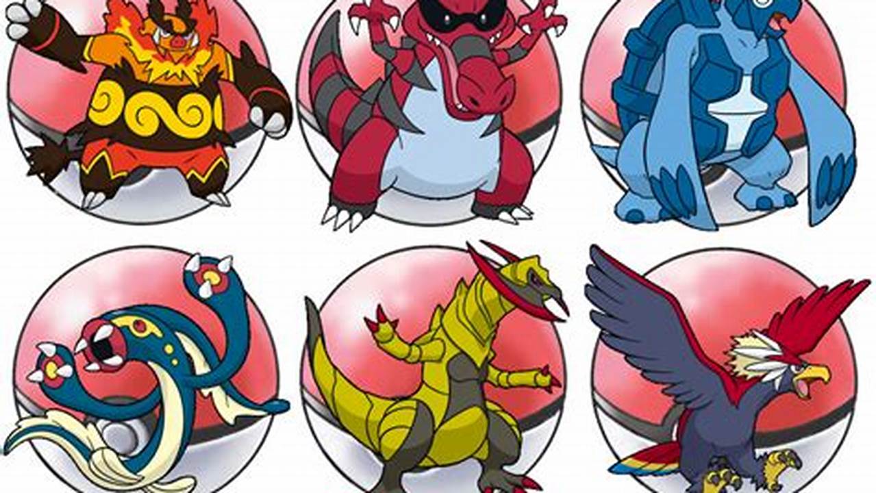 The Ultimate Guide to Building the Perfect Team in Pokémon White