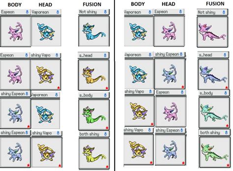 pokemon infinite fusion pokede