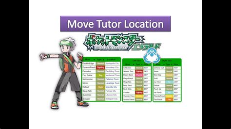 pokemon renegade platinum move tutor guide