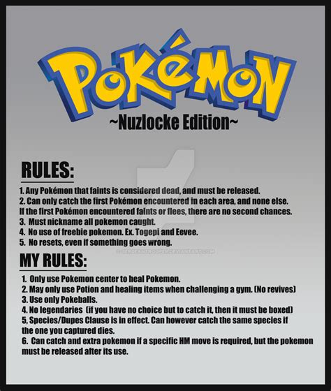 pokemon rules and resources