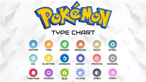 Pokemon White Type Chart