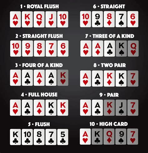 Poker Set For Beginners