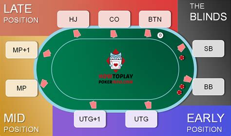 Poker Table Seat Generator