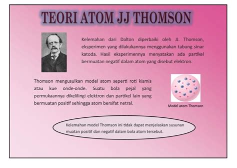 Kelebihan Dan Kekurangan Teori Model Atom Jj Thomson Mobile Legends