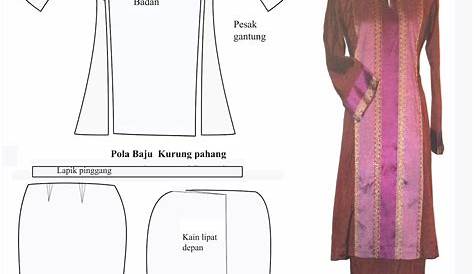 Pola Baju Kurung Tradisional | Baju kurung, Sewing basics, Sewing patterns