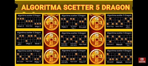 hantu Scetter 🔵27 Algoritma scetter 5 Dragon🔵 YouTube