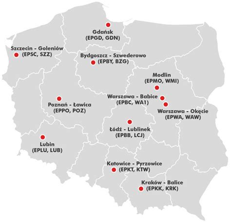 poland airport code iata