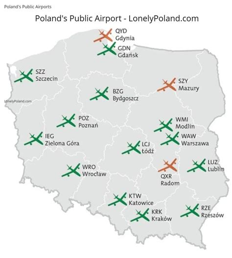 poland all airport name