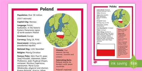 poland culture facts for kids