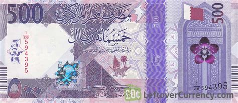 poland currency to qatari riyal
